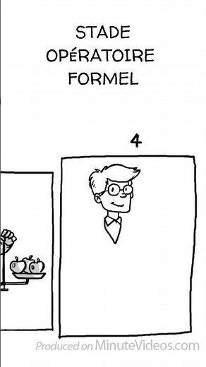 EXTRAIT La théorie de PIAGET #education, #intelligence, #psychologie, #piaget #enfants #cognitive