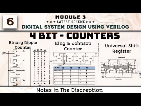 6 4-Bit Binary Ripple Counter, Ring & Johnson Counter, USR Explained Module 3 DSDV 3rd Sem ECE VTU