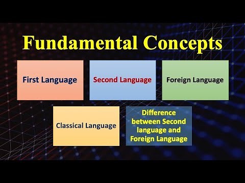 (Lecture-1), Difference: First Language, Second Language, Foreign Language and Classical Language