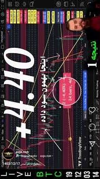 نتایج سیگنال لایو های تحلیل درخواستی