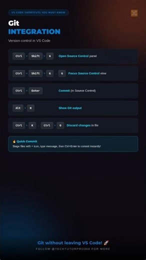 Git Integration in VS Code Explained 🔥 | Beginner to Pro #coding #vscode