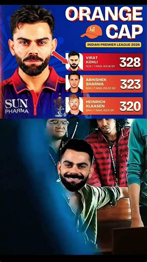 Virat Kohli Orange Cap Litre Bold First 328 Runs😱😎 #viratkohli #rcb #short #shortsviral