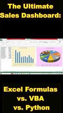 Stop Building Charts Manually! Auto-Generate Sales Reports (Formula/VBA/Python)