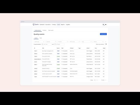 CAPA and nonconformance management software by Qualio