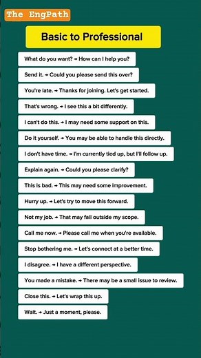 Master Professional English: Upgrade Your Communication Skills! 🚀