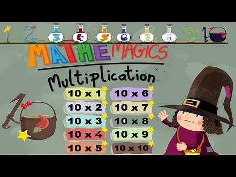 Two and Ten Multiplication Numbers - Mathemagics Learning