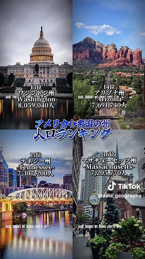アメリカの州 人口ランキングTOP48