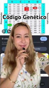 #codigo #genetics #genetica #dna #rna #stop #codon #aug #molecularbiology #transcripción