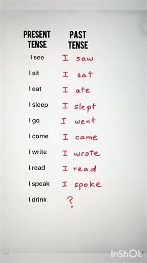 Stop Saying "I gone"! Learn These 10 Common Past Tense Verbs #englishmastery