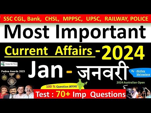 Current Affairs: January 2024 | Important current affairs 2024 | Current Affairs Quiz | Akshay sir