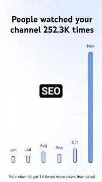 YouTube studio Analytics / yt studio app SEO how to understand😉