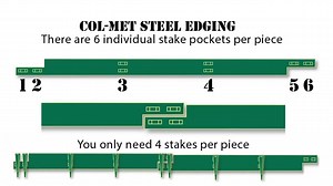 Colmet 4 ft. x 14-Gauge x 4 in. Black Steel Landscaping Edging AS414-4BK