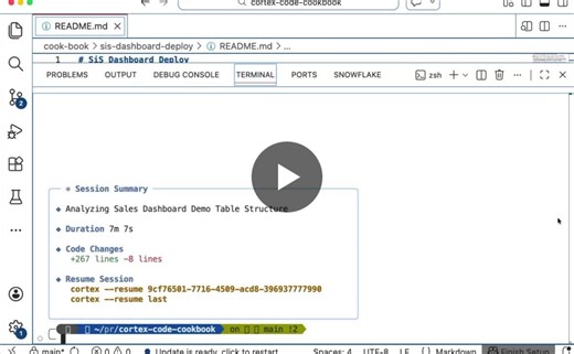 #snowflake #streamlit #cortexcode #dataengineering #genai #agenticai #agenticengineering #aidatacloud #developerproductivity | Sho Tanaka