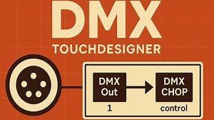 Touchdesigner-DMX设计与控制
