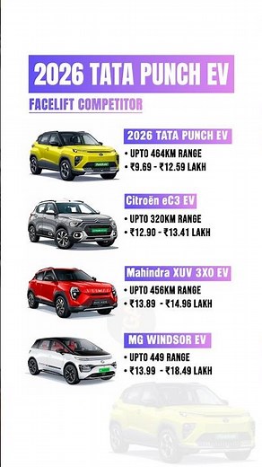Punch EV vs All Rivals ⚡ Price & Range Explained #punchev #2026tatapunchev #tatapunchev