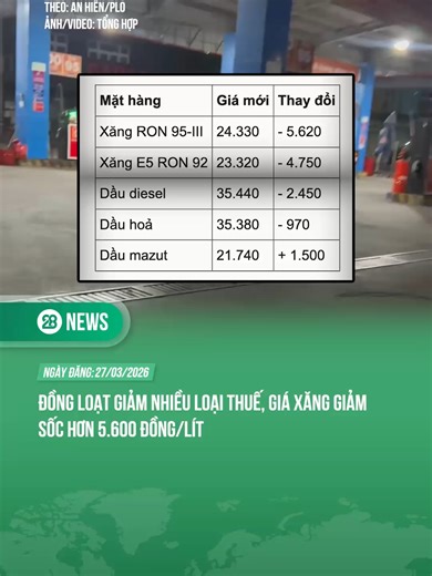 Đồng loạt giảm nhiều loại thuế, giá xăng giảm sốc hơn 5.600 đồng/lít #theanh28 #theanh28news #tiktoknew