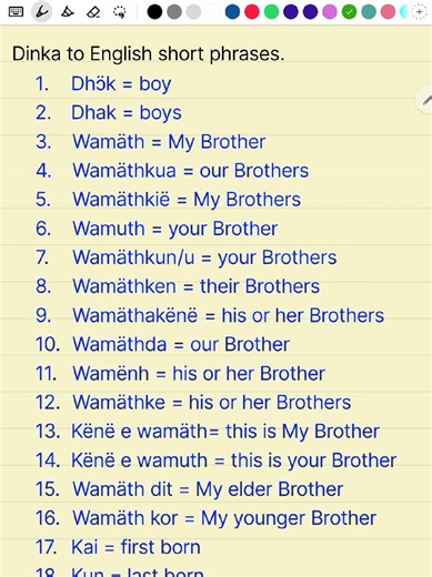 Explore Dinka Language: Ways to Call a Brother