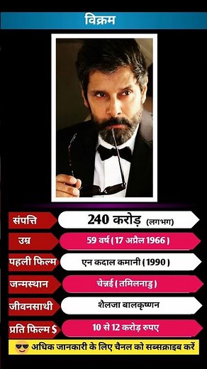 Vikram Biography #vikram #industry #actor