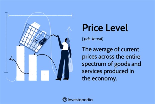 Understanding Price Levels in Economics and Investing