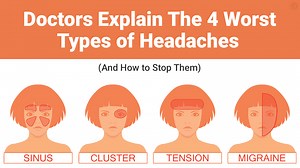 Doctors Explain The 4 Worst Types of Headaches (And How to Stop Them)