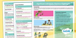 Significant Individuals: Florence Nightingale Y2 Planning Overview