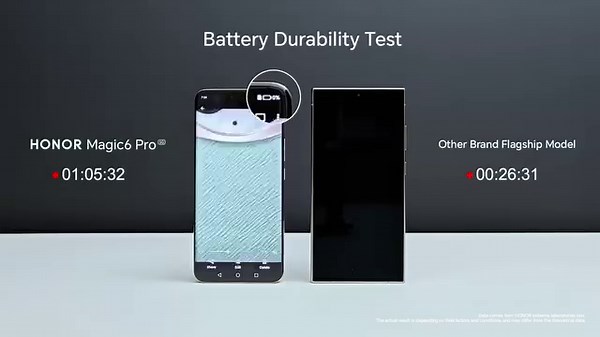 2.1K views · 314 reactions | With only 5% of battery life left, the #HONORMagic6Pro outlasts another brand and emerges victorious in the low battery durabity test!  Own the HONOR Magic6 Pro now at RM4,499 and enjoy freebies worth up to RM1,197*  HONOR Earbuds X6  365-day Front & Back Crack Replacement  1 Year Extended Warranty Order now: https://bit.ly/buyMagic6Pro-v7FB *T&Cs Apply. While stocks last. #HONORMalaysia #DiscoverTheMagic | HONOR Malaysia | Facebook
