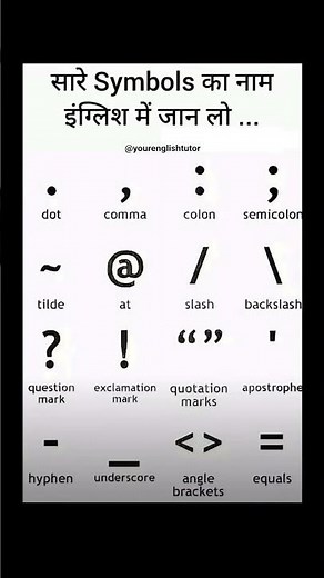 Learn All Symbols in English | Basic English for Beginners | Speak English Easily