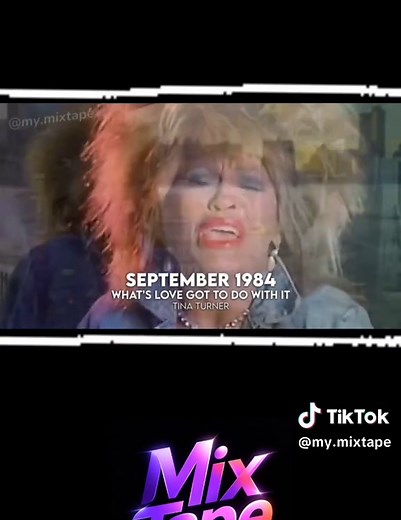 Most Popular Songs of 1984: A Nostalgic Music Journey