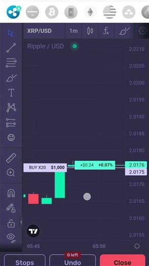 #trading #stockmarket #technicalanalysis #candlesticks #moneymindset #intraday