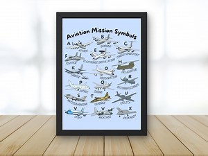 Aviation Mission Symbols Poster | Military Aircraft Types Chart | Airplane Educational Wall Art | Classroom Decor | Kids Education Poster - Etsy