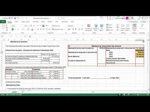 Accounting Lesson: Preparation of Membership Fee Account