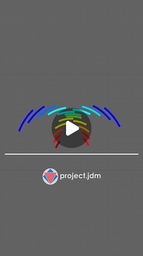 project.jdm on Instagram: "watch the full video with the link in my bio ✌🏻 . . . . . #polyrhythm #rhythm #animation #asmr #trippyart #trippy #satisfying #sleepsupport #asmrvideo #asmrsleep #music #musictheory #mathematics #art #artist #artwork #drums #sound #sounds"