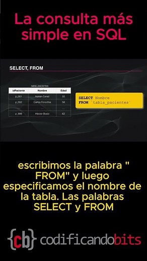 La consulta MÁS SIMPLE en SQL