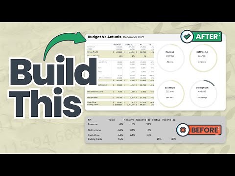Build a STUNNING Budget vs Actuals Dashboard