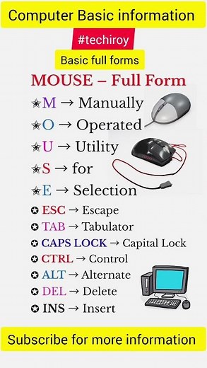 Basic keyboard full forms| Full form of mouse and Shortcut key | Computer Basic information|