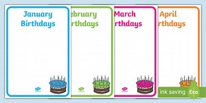 Editable Birthday Display Posters