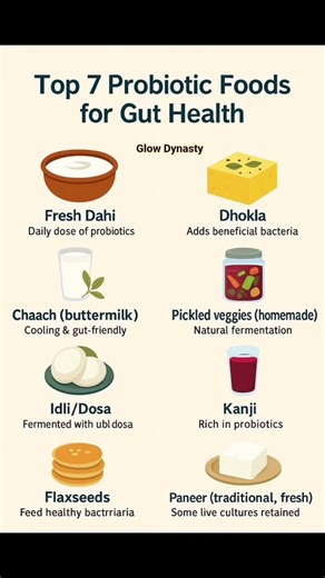 TOP 7 PROBIOTIC FOODS FOR GUT HEALTH 🦠✨Fix your digestion naturally! #shorts