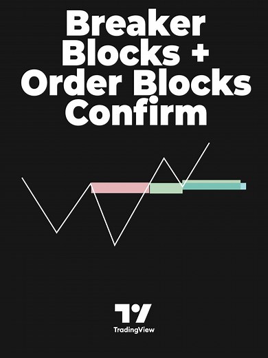 🚀Breaker Blocks Order Blocks confirm indicator BBOB Alert in tradingview[TradingFinder]💫#onlinetrading #forexforbeginners #tflab #marketanalysis #tradetip #onlinetrade TradingFinder's BBOB Alert indicator merges Order Blocks and Breaker Blocks to pinpoint crucial price zones. This tool helps traders identify trend reversals and enhance their analysis of key support and resistance levels. 🔗 Discover more on TradingFinder’s official TradingView page.