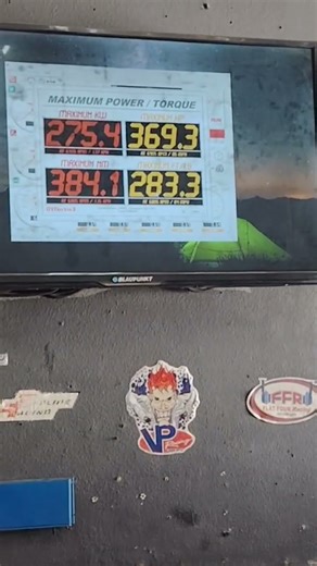 dyno tuning special R850 Dicktator spitronics bluearc fueltech sustech ecu masters polo cup ecu carb