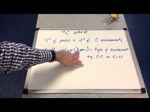 Carbon13 NMR - Introduction