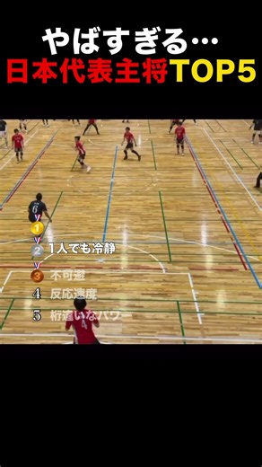 [Amazing Skills] The ever-evolving world of dodgeball