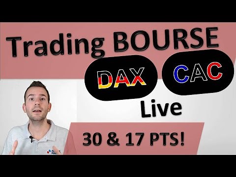 TRADING BOURSE : Explications DAX 30 et CAC 40