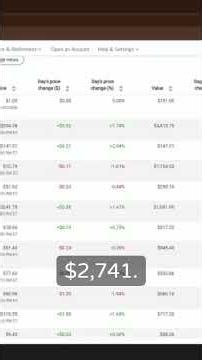 Growth Stocks vs Dividend Stocks—Which One Do I Invest In at 21?