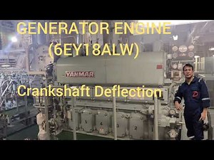 How to Carried out Crankshaft Deflection