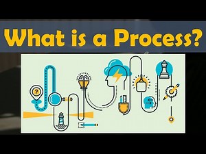 What is a Process? | Lean Six Sigma Complete Course.
