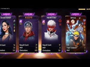 SUMIT GOSWAMI - Parindey (lofi mix) Slowed & Reverb | New Haryanvi Songs Haryanavi 2023|Lofi Songs