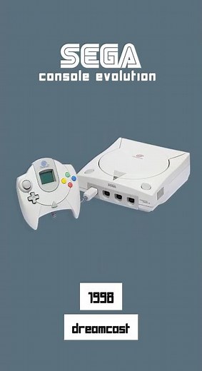 evolution of sega console