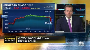 Here's a breakdown of J.P. Morgan's second-quarter earnings report
