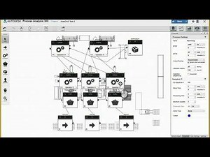 Process Analysis 360 - Overview