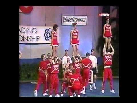 NC State Cheerleading 2000